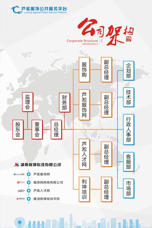 杭州铝型材市场(杭州半岛·体育BOB官方网站型材市场)